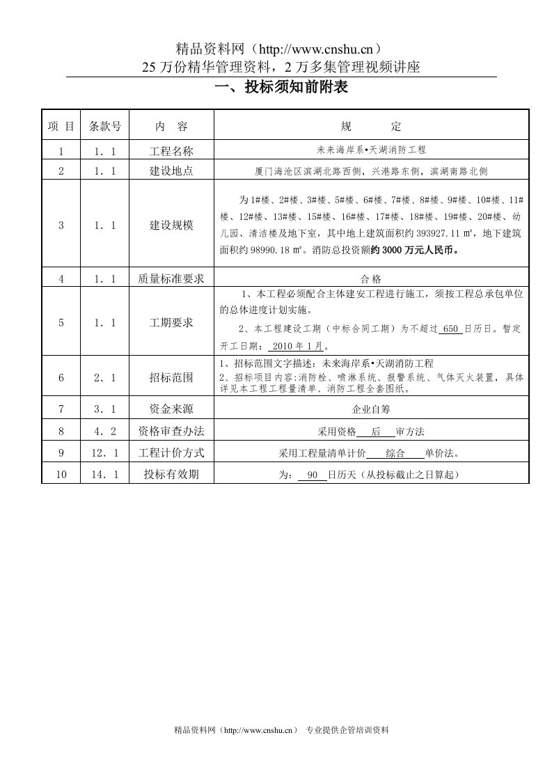 厦门市未来海岸系天湖消防工程招标文件--廖欣钰.12