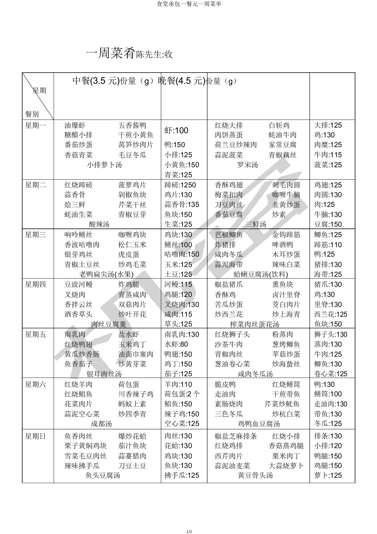 食堂承包一餐元一周菜单