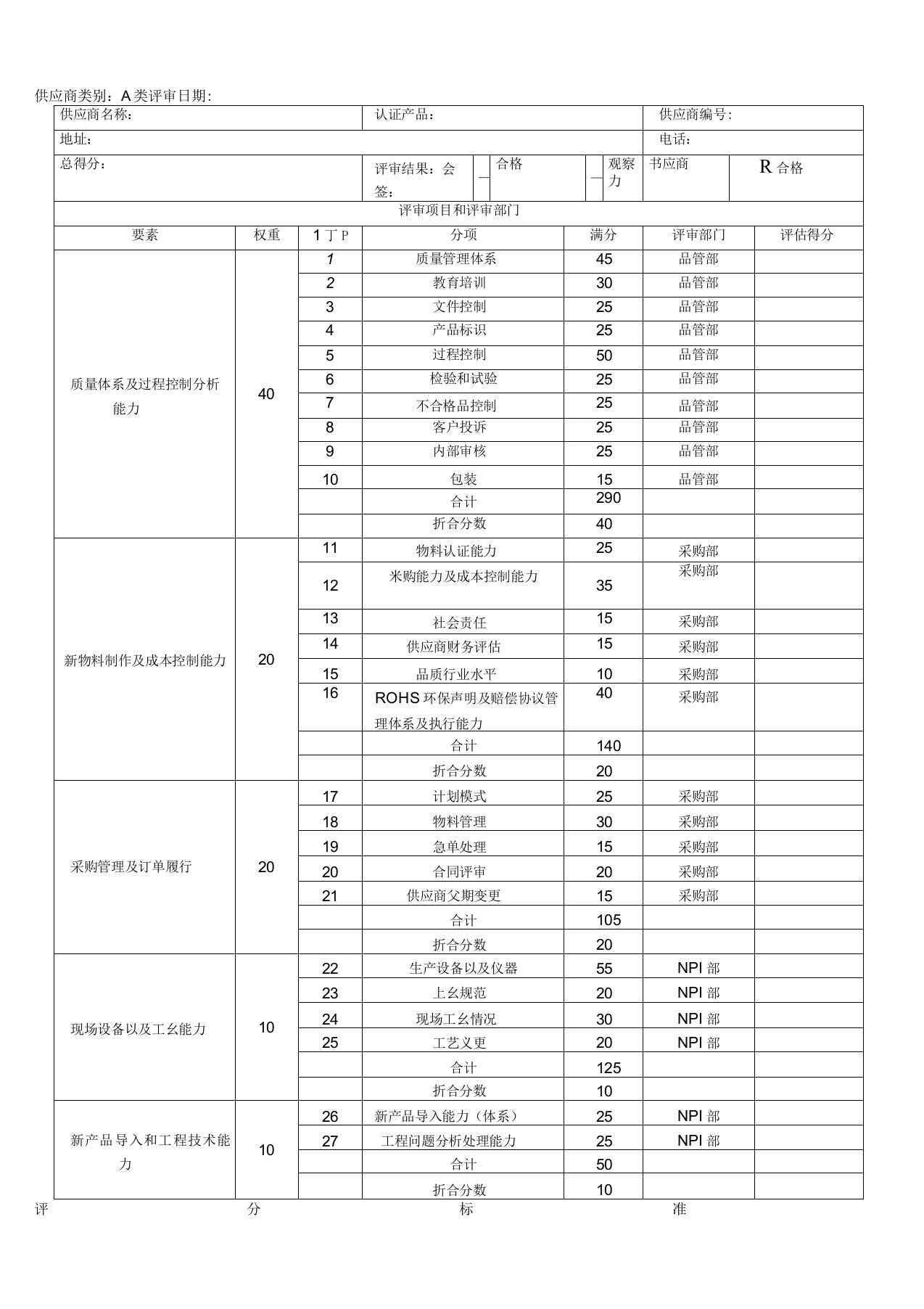 供应商评审表模板