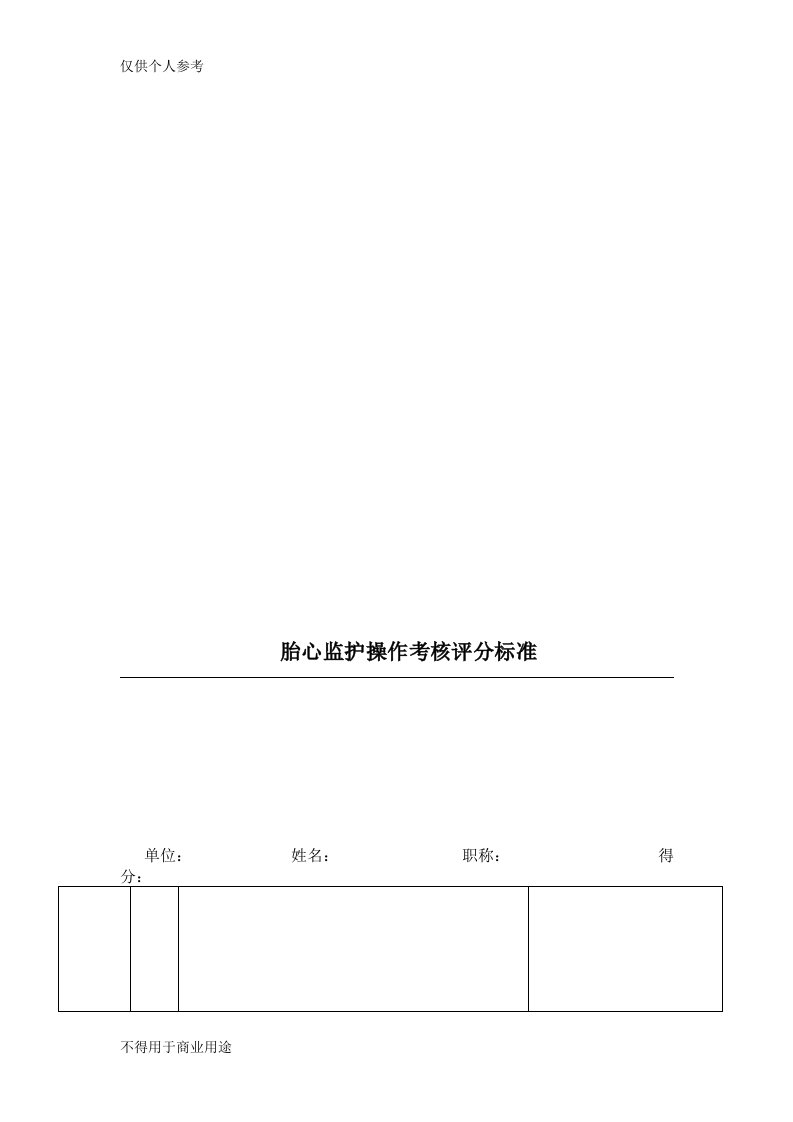 胎心监护操作考核评分标准