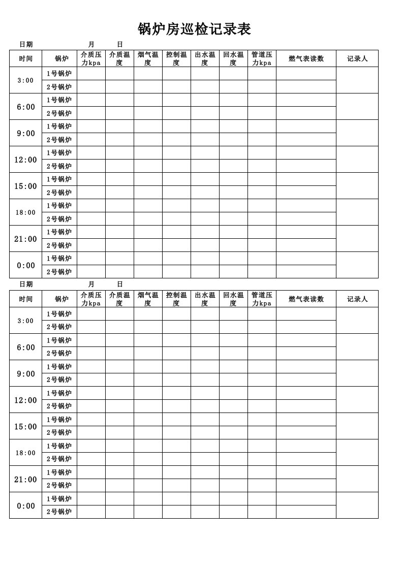 锅炉房巡检记录表