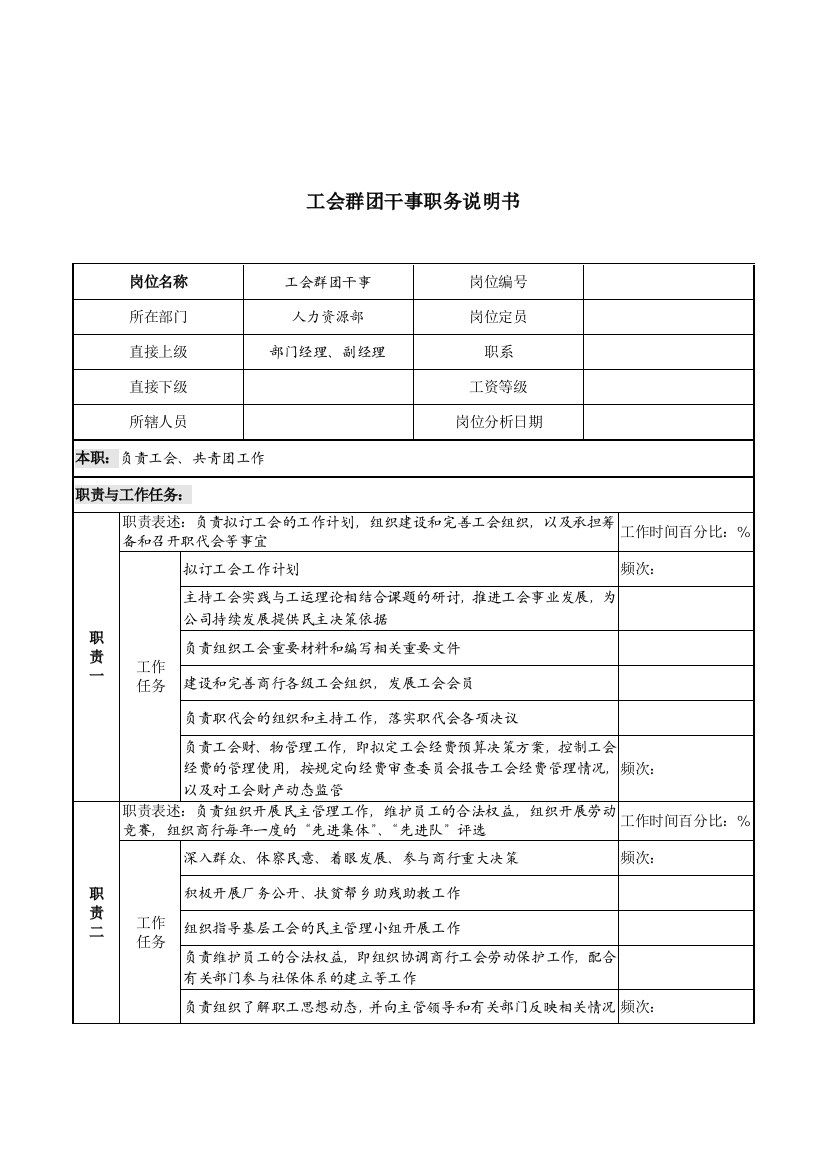 某市商业银行工会群团干事职务说明书