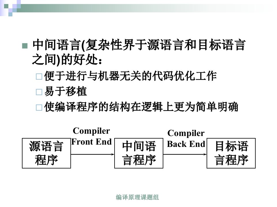 编译原理C