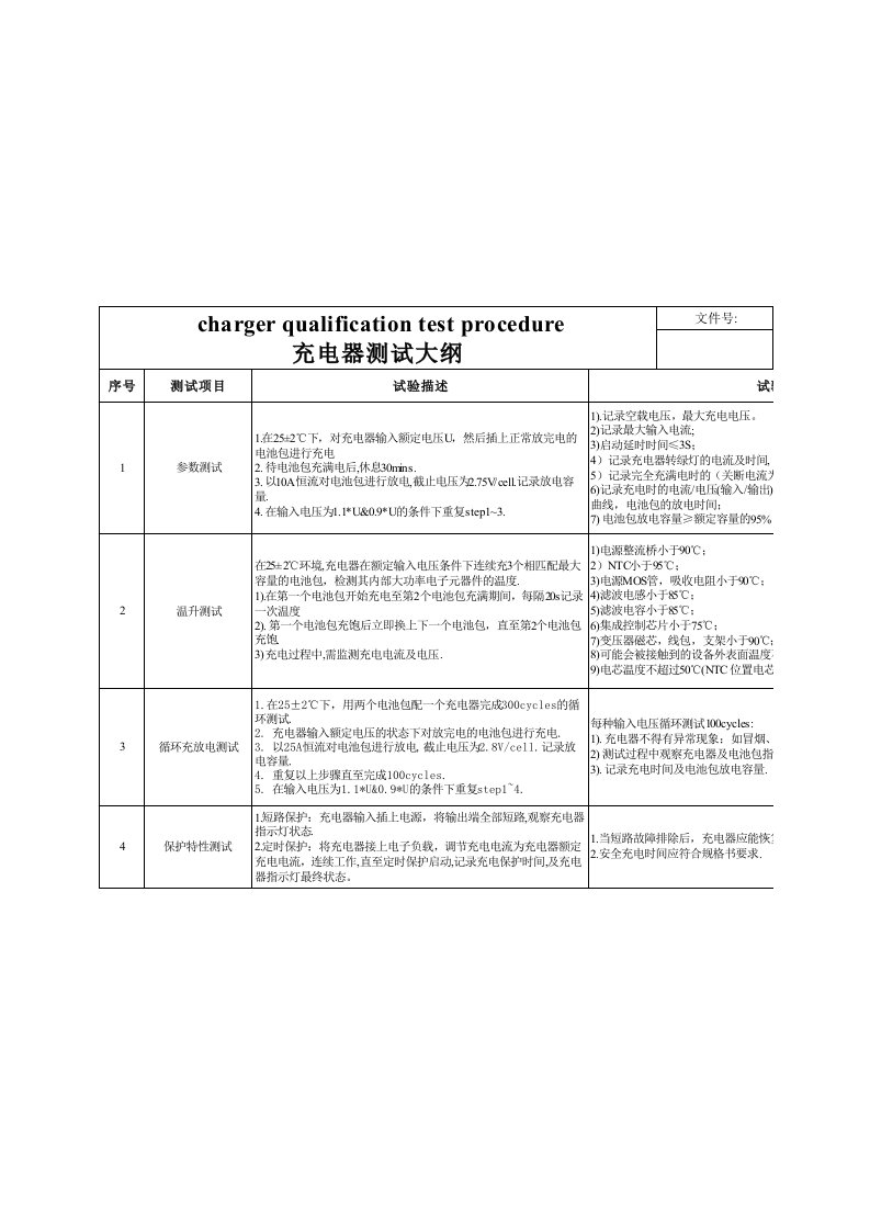 充电器测试大纲