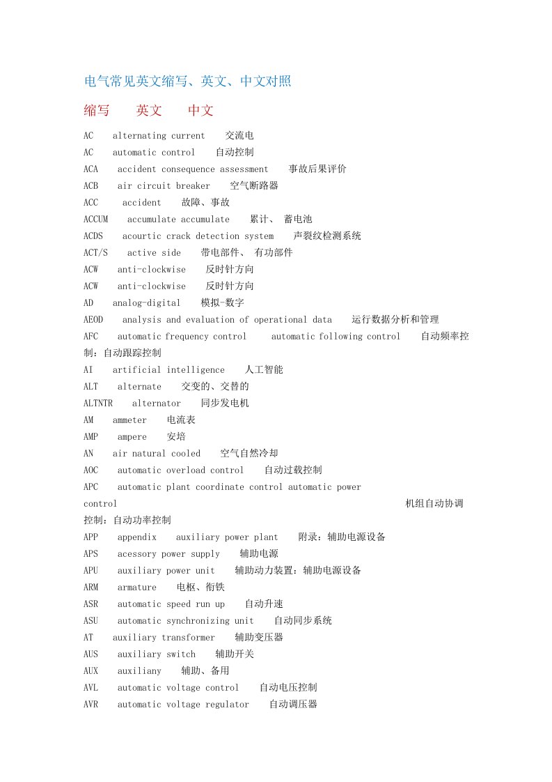电气常见英文缩写