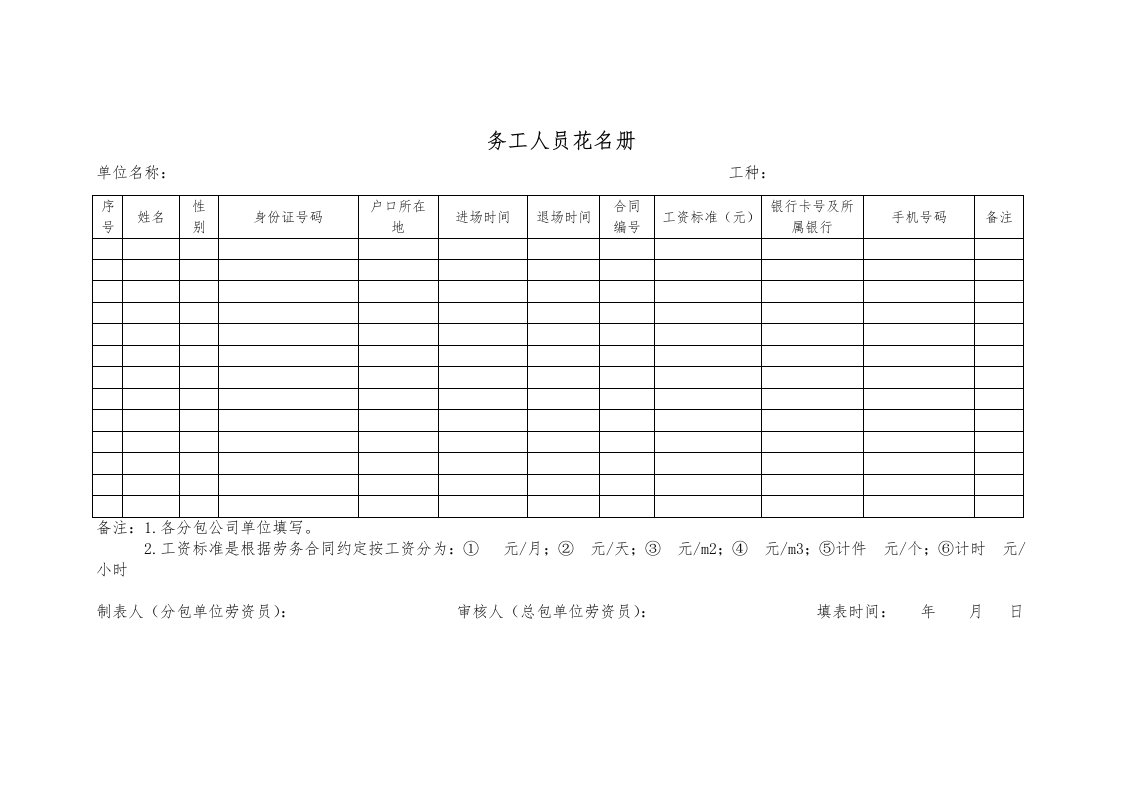 务工人员花名册