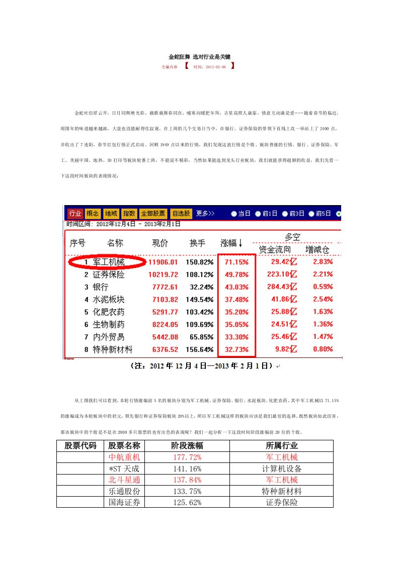 指南针2013实战精解