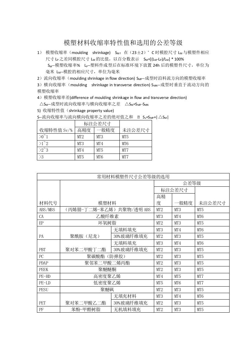 模塑材料收缩率特性值和选用的公差等级