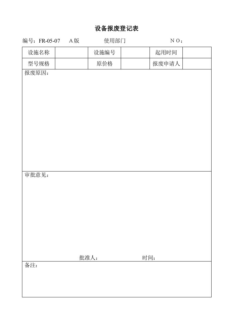 某模塑企业设备报废登记表