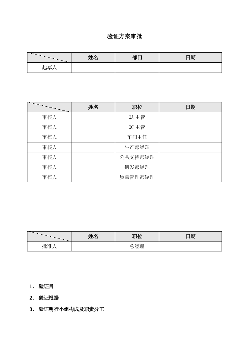 验证方案模板样本