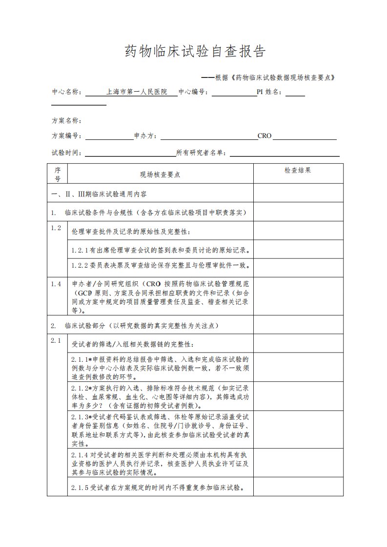 药物临床试验自查报告【模板】