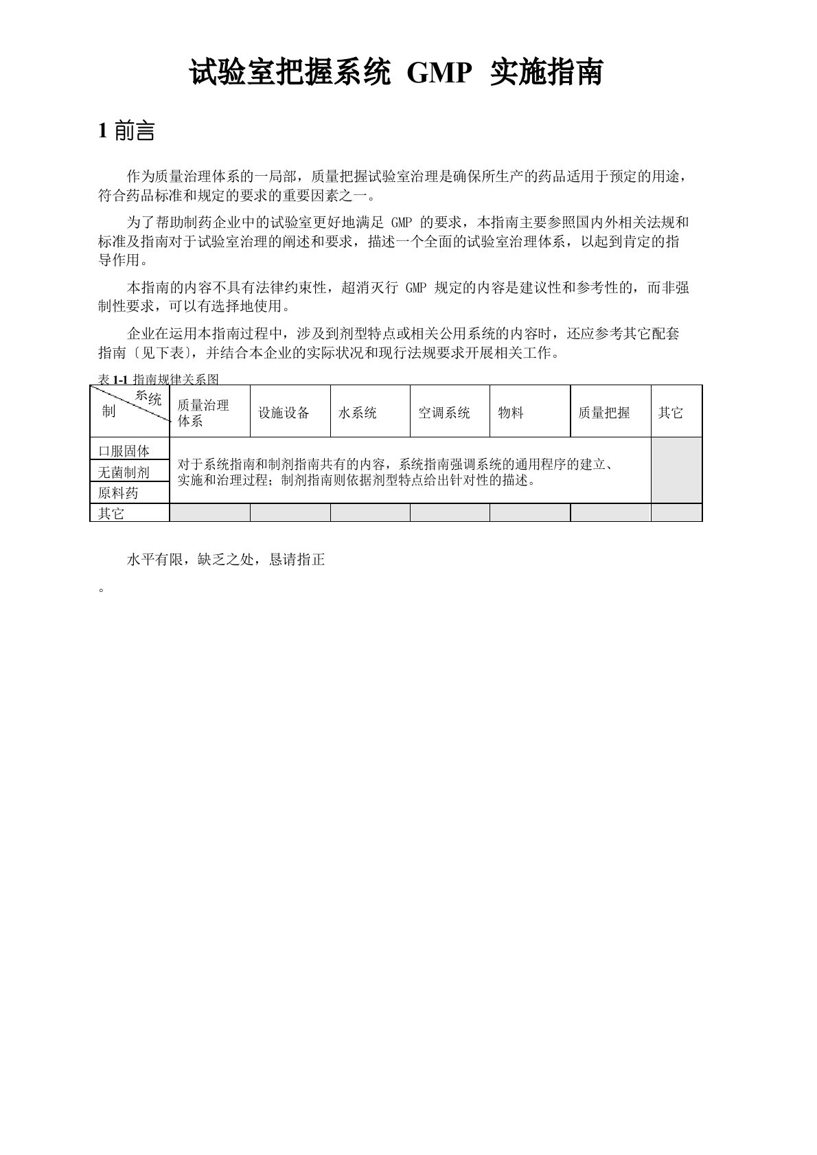 2022年版药品GMP《实验室控制系统GMP实施指南》真正