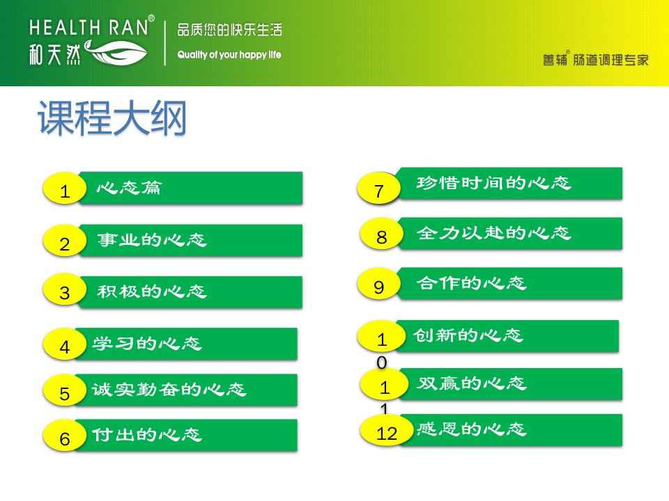 和天然善辅员工心态培训PPT