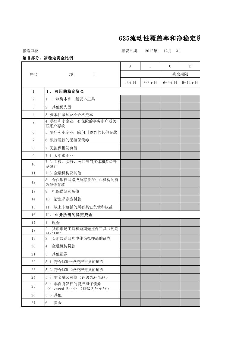 G2502净稳定资金比率