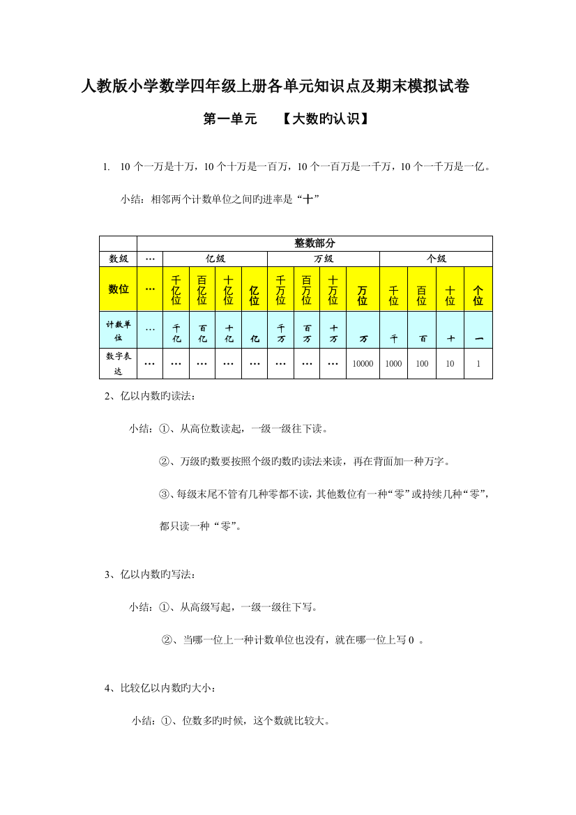 2023年人教版小学数学四年级上册各单元知识点及期末模拟试卷