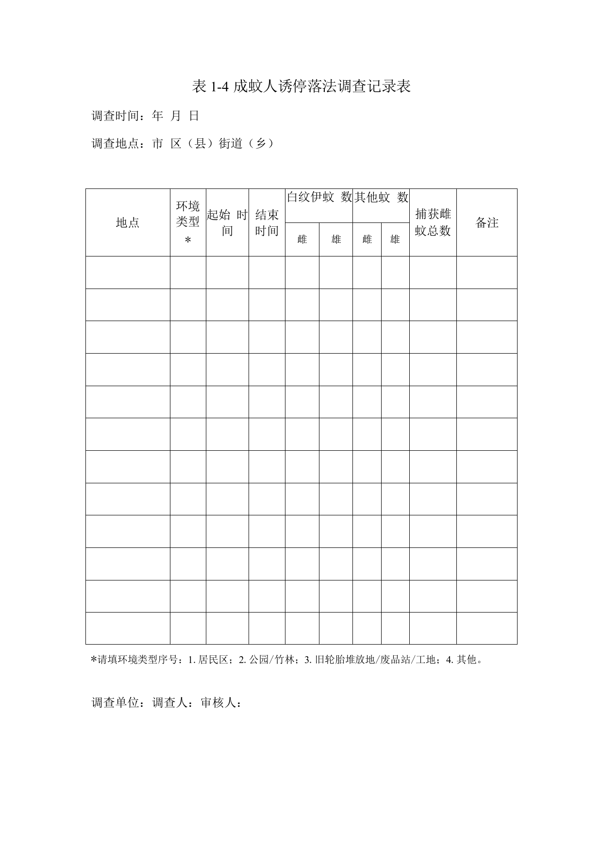 成蚊人诱停落法调查记录表