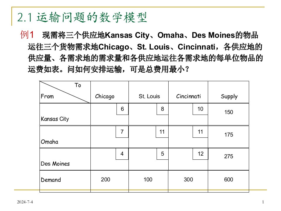 运筹学第2章运输问题
