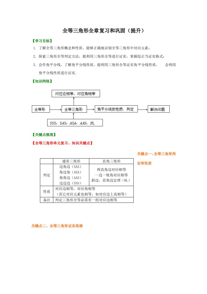 苏教版八年级上册全等三角形全章复习与巩固提高样稿