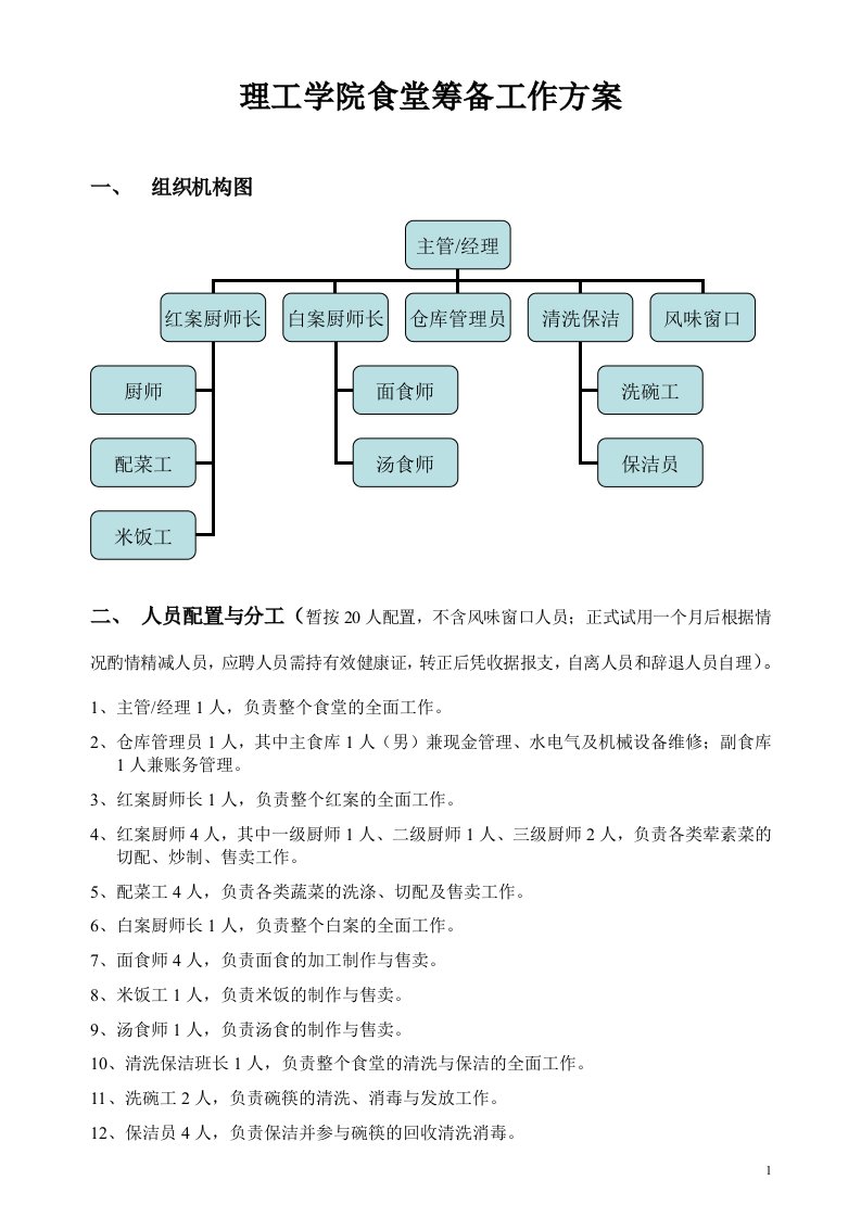 理工学院食堂筹备工作方案