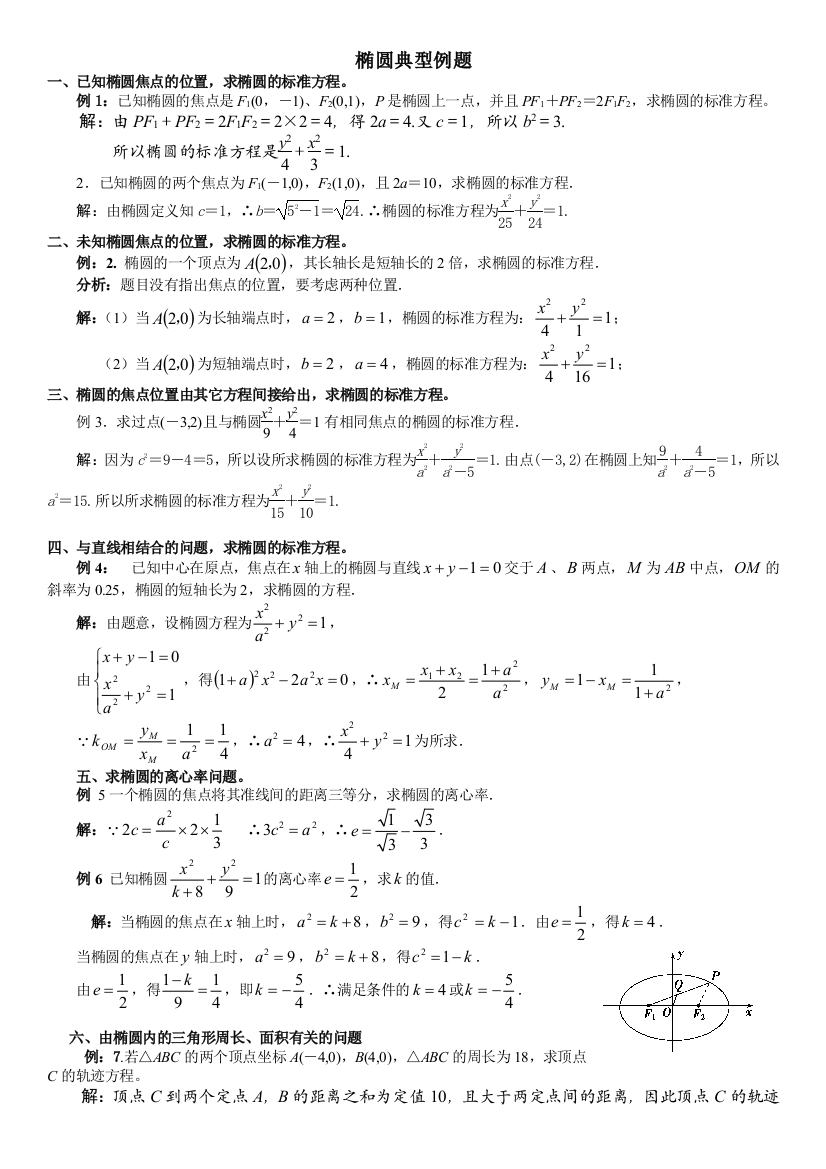 圆锥曲线典型例题整理