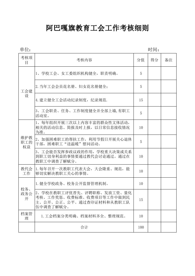 学校工会工作考核细则20