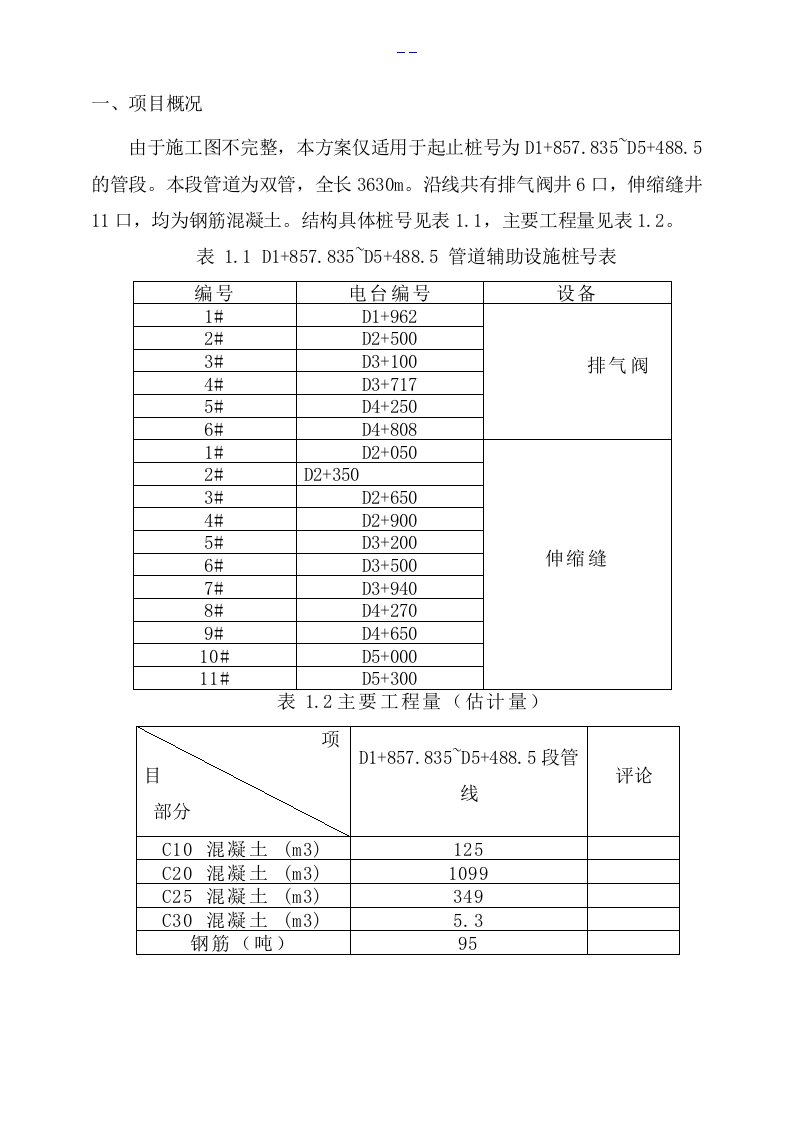 排气阀井、伸缩节井施工组织方案