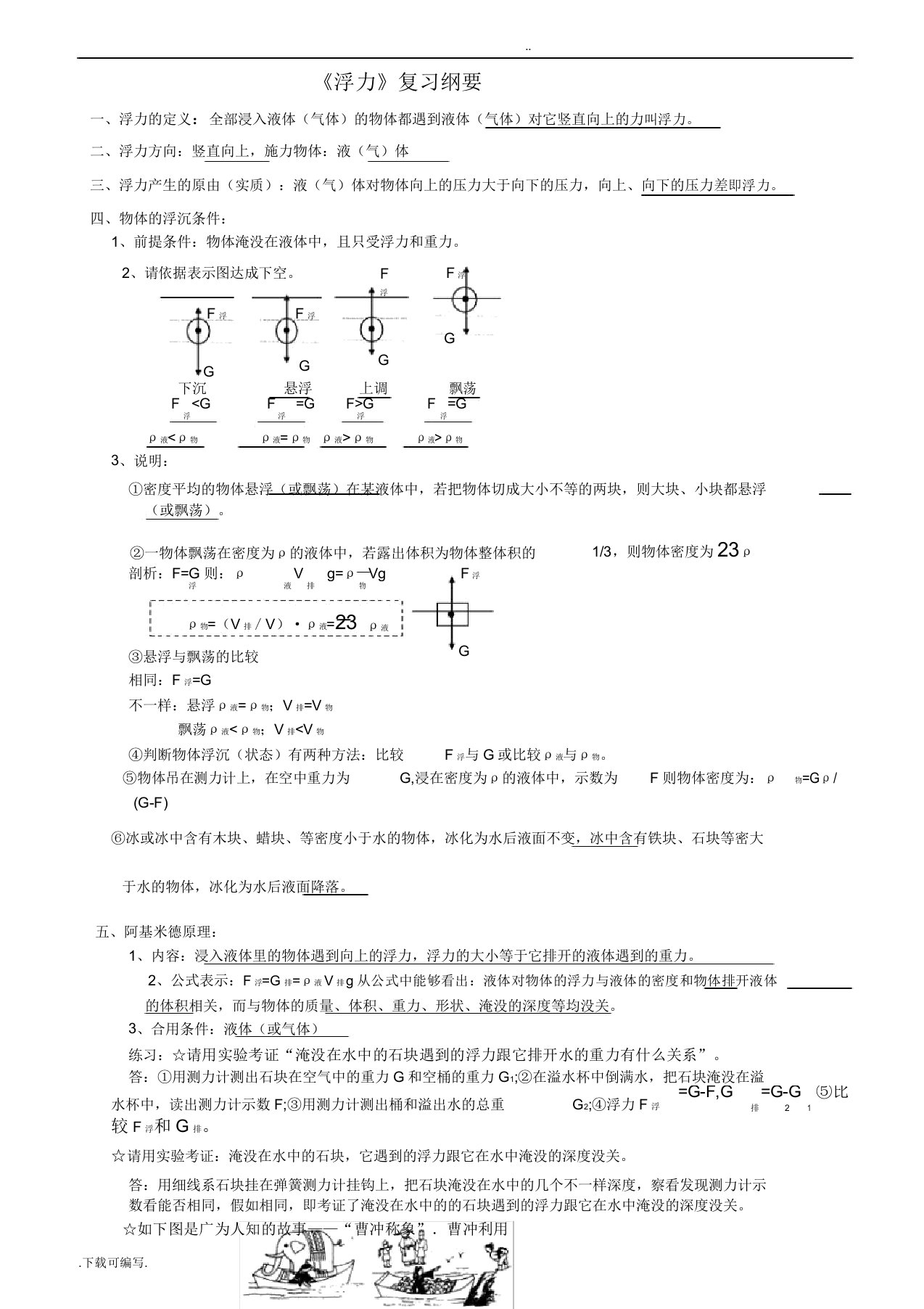 初三物理浮力压强总结复习提纲经典习题练习附包括答案