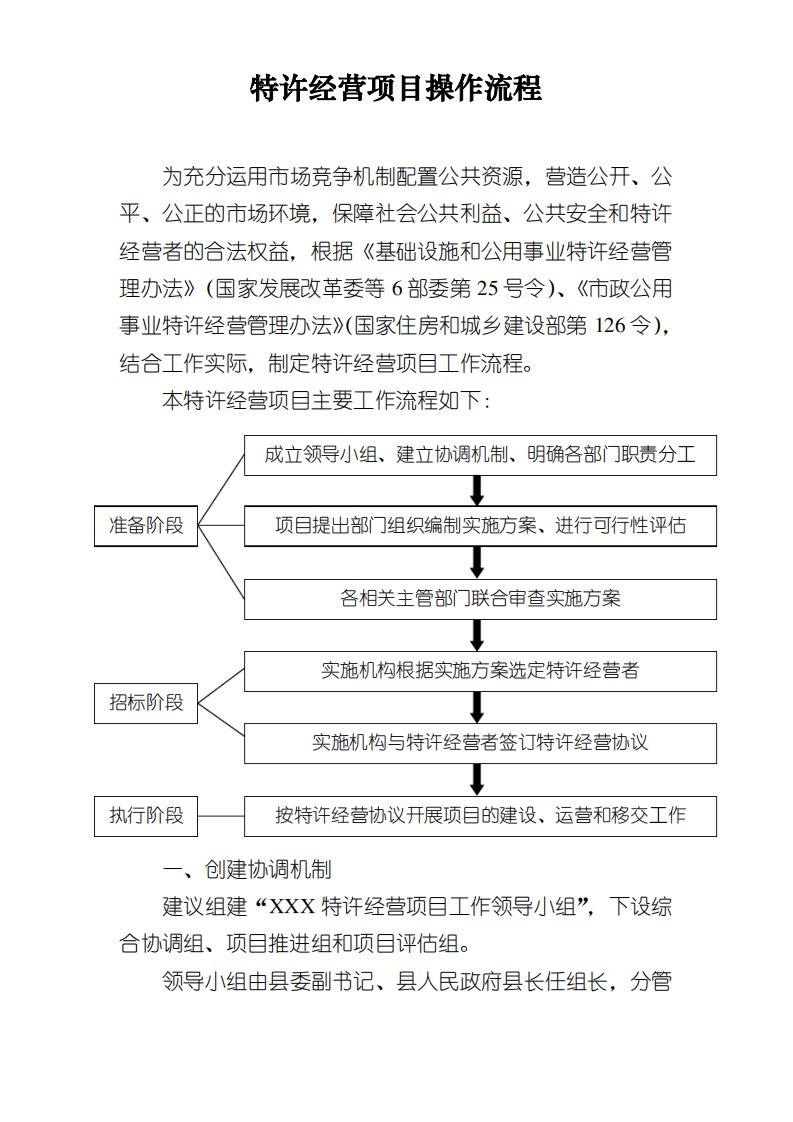 特许经营项目操作流程