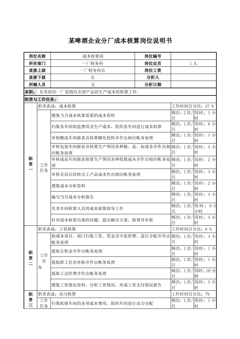 某啤酒企业分厂成本核算岗位说明书