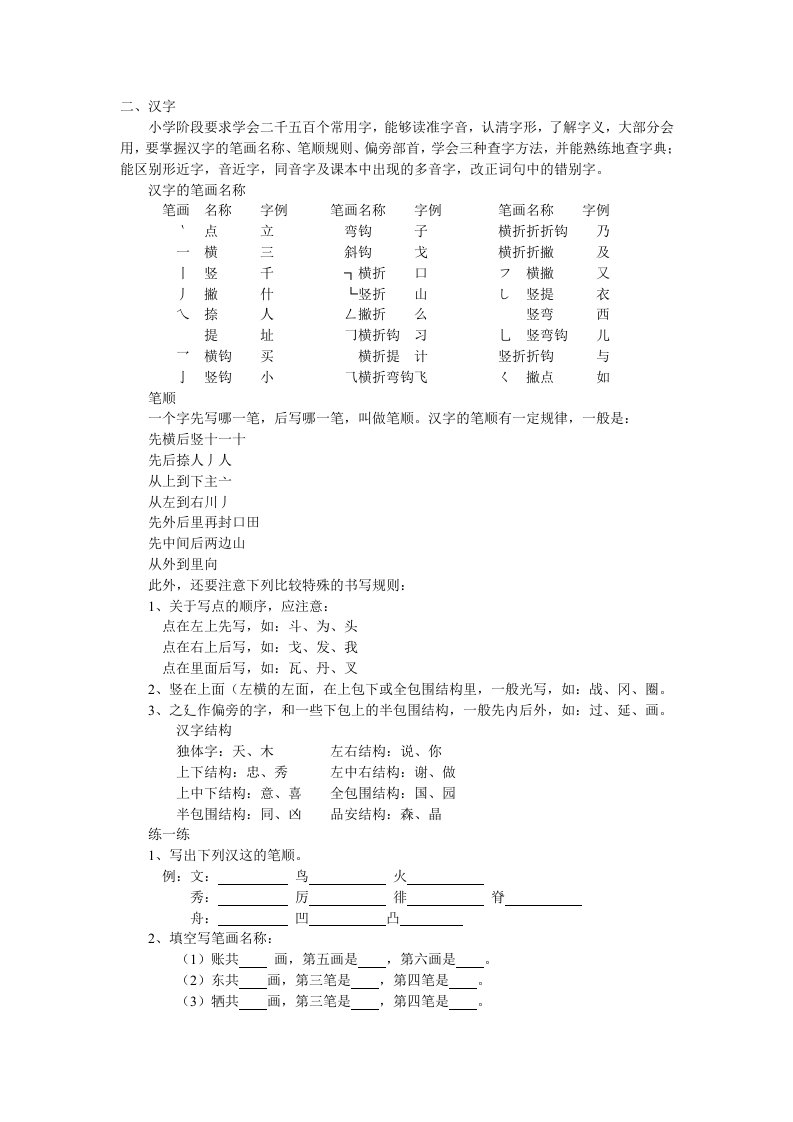 小学六级语文复习资料字词句