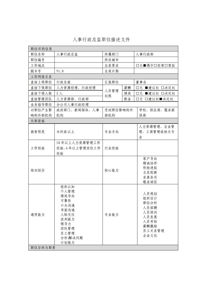 人事行政总监岗位说明书