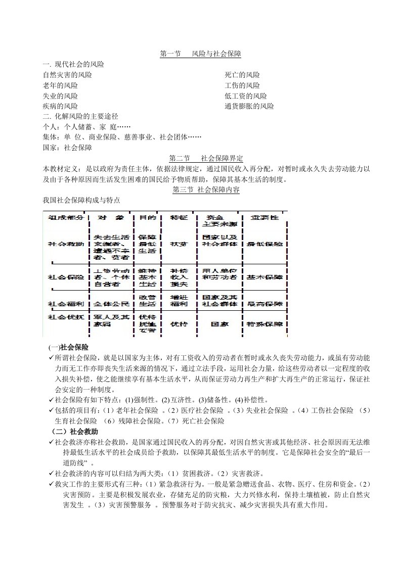 第一节---风险与社会保障