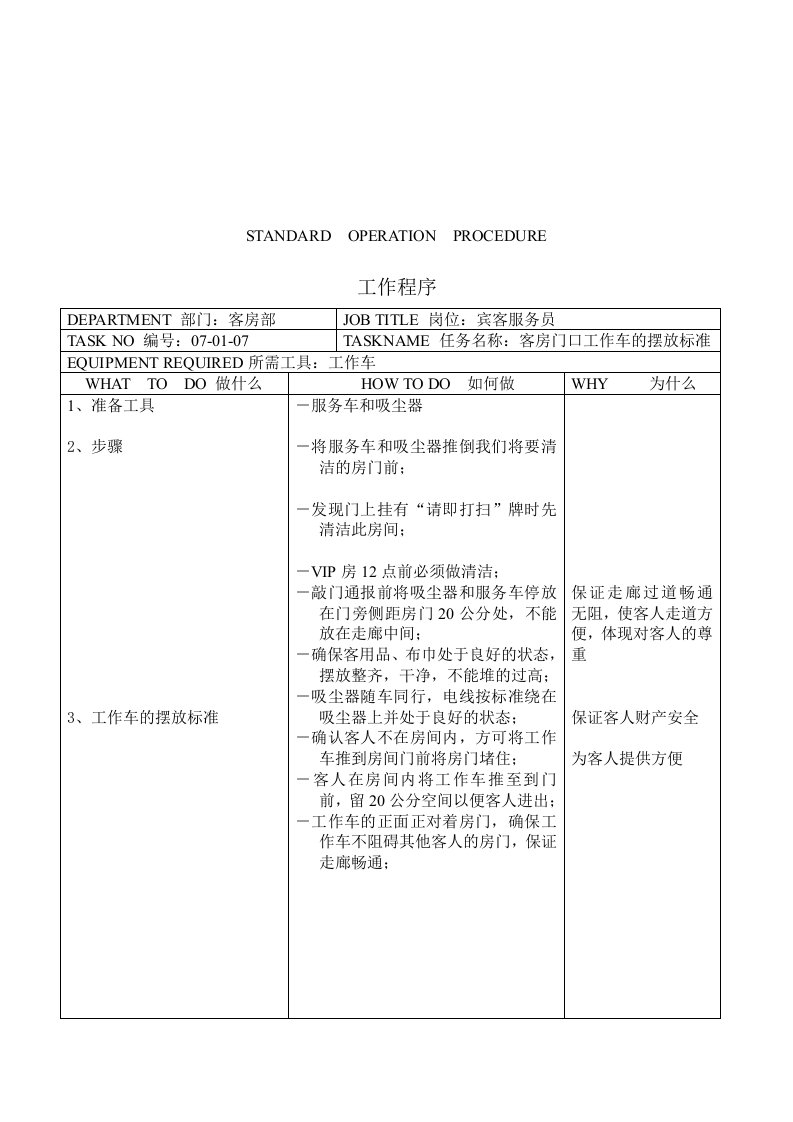 客房服务员培训资料