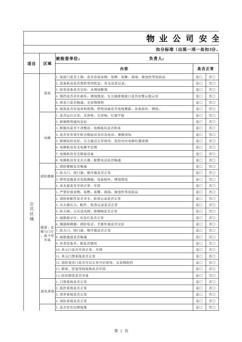 物业公司安全生产检查表