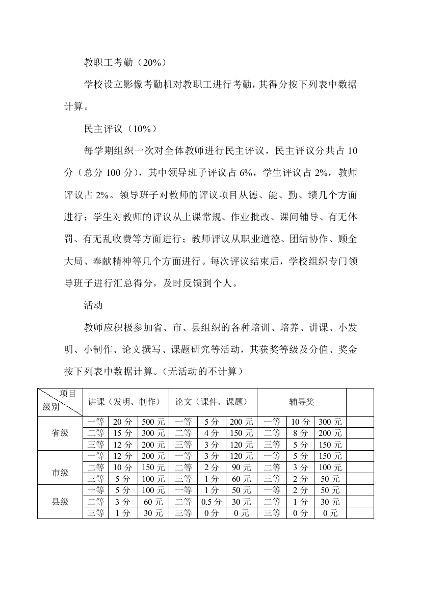 教职工考勤、民主评议、活动