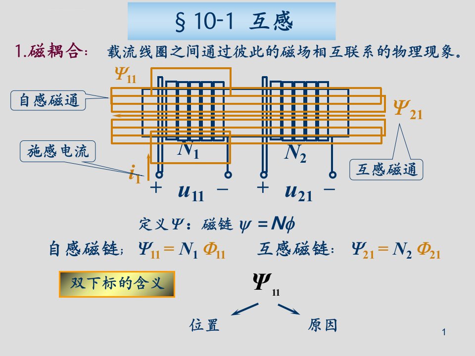 含有耦合电感的电路ppt课件