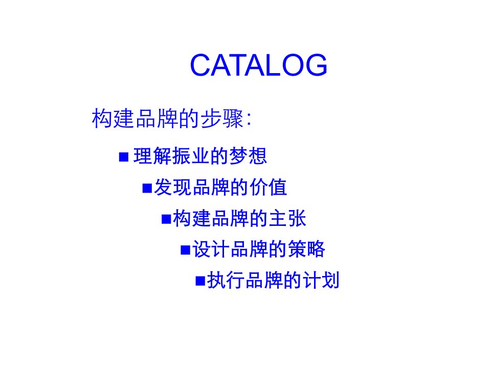 某地产集团品牌规划PPT课件99页