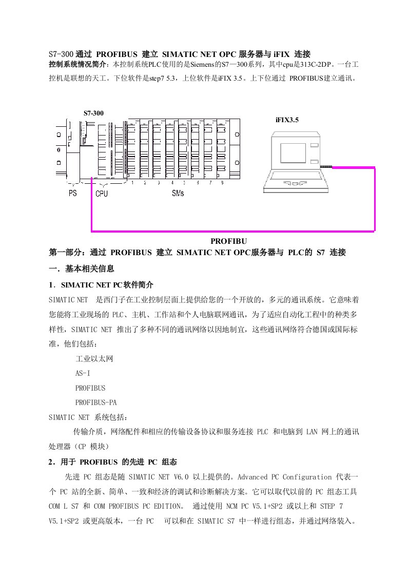 S7-300与iFIX