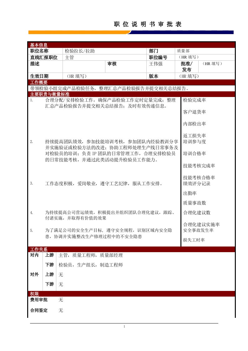 精选某大型电子公司质量部检验组长职位说明书