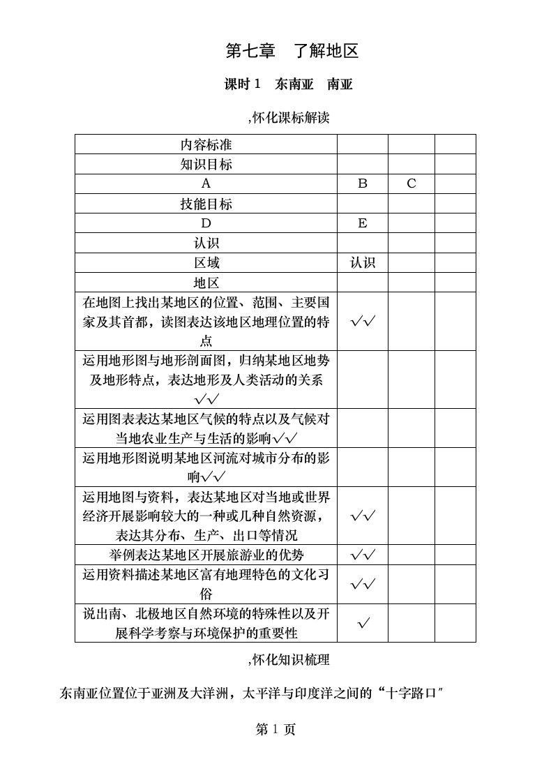 中考地理命题研究教材知识梳理七年级第章了解地区第课时东南亚南亚精精