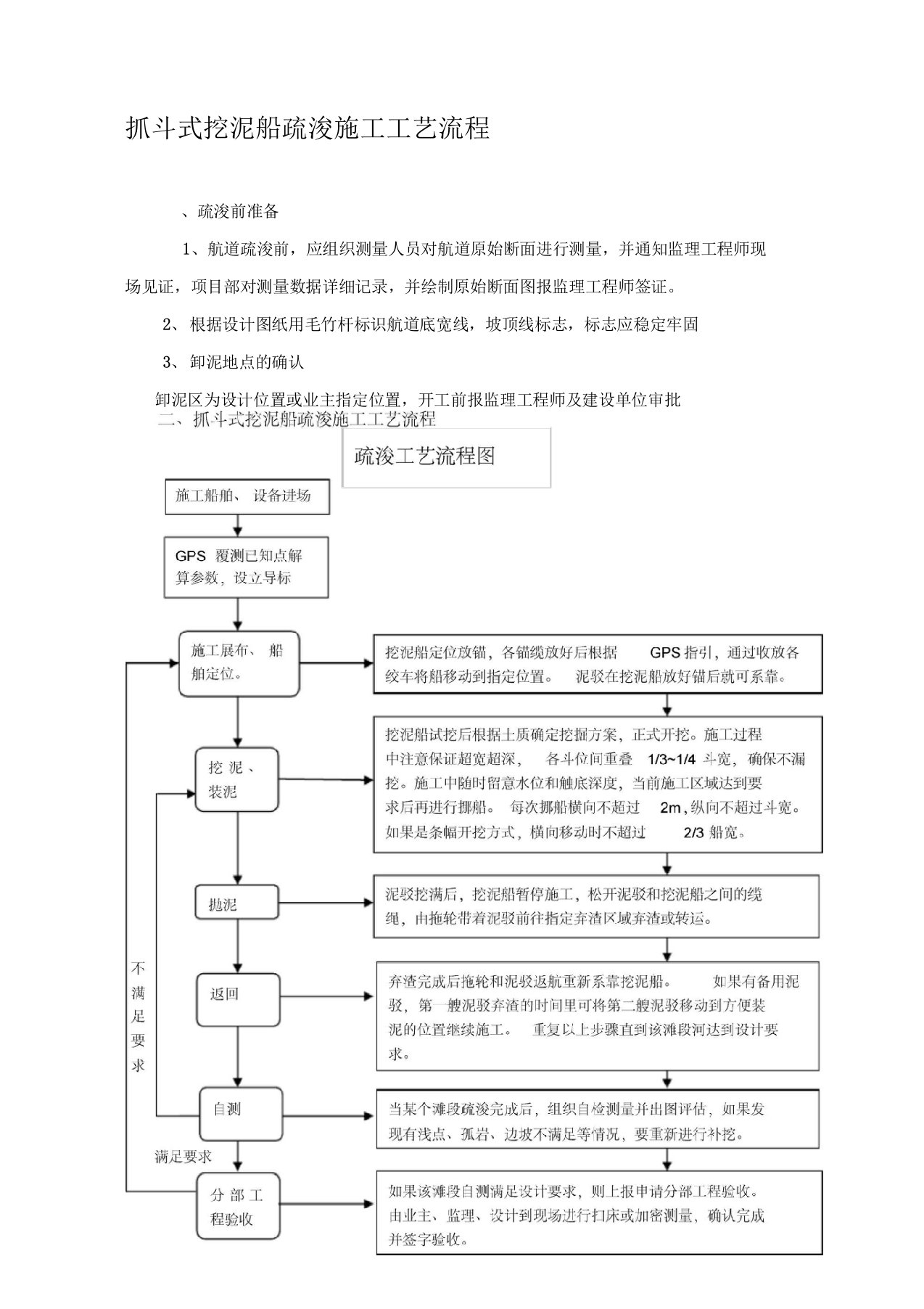 抓斗式挖泥船疏浚施工方案