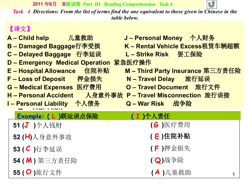 高等学校英语应用能力考试A级阅读理解