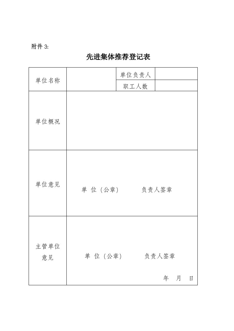 电子行业-先进职工电子表格