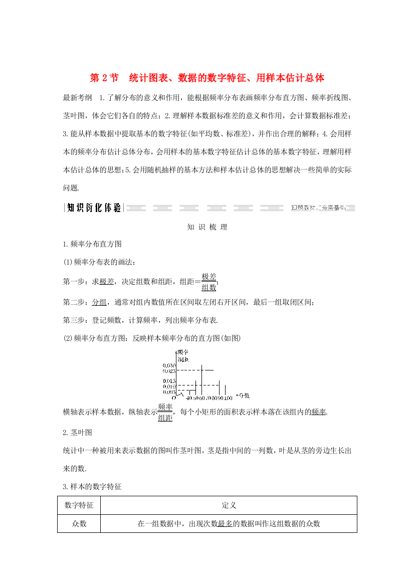 （中小学教案）高考数学总复习