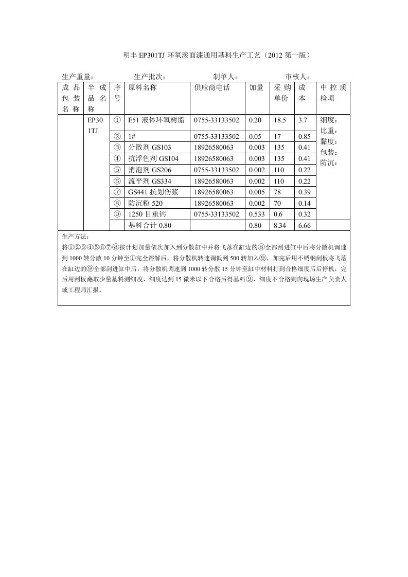 明丰地坪漆配方生产工艺