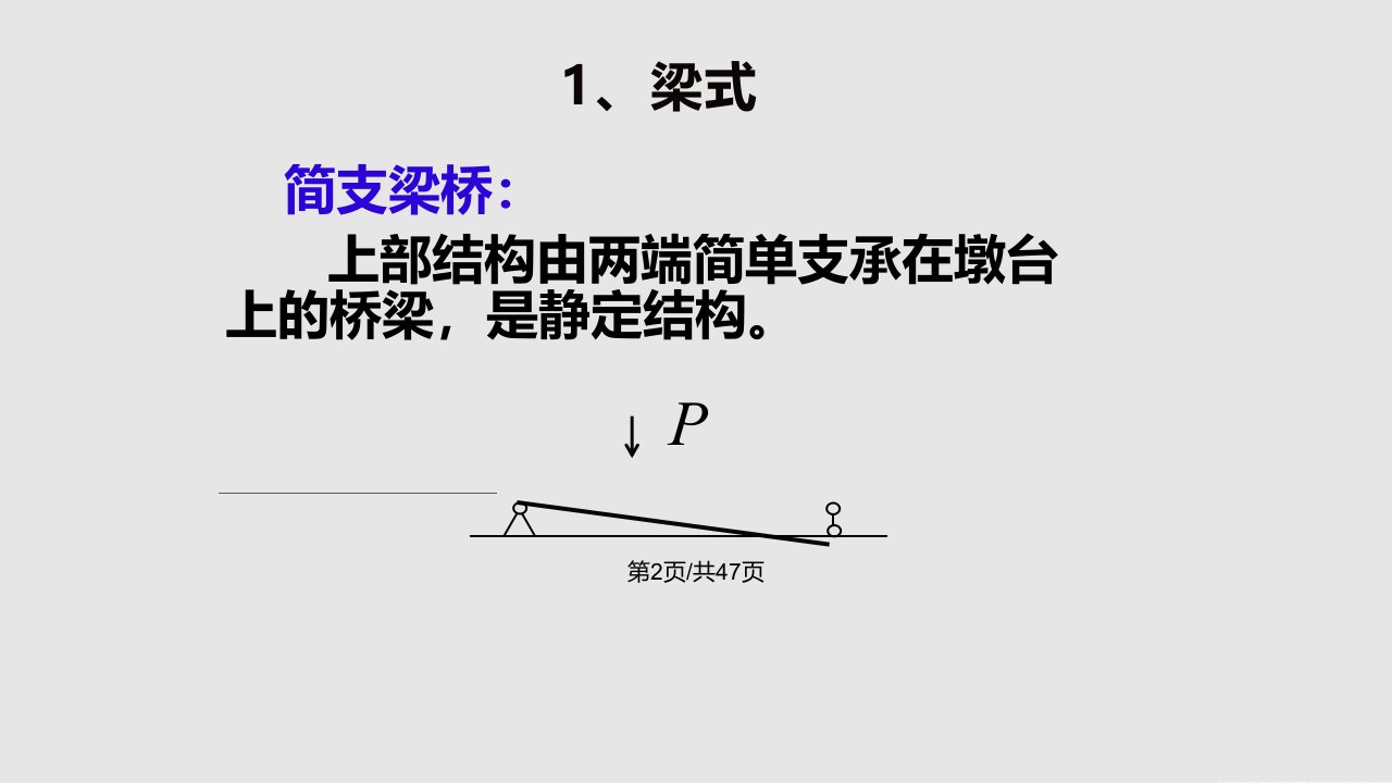 梁式连续梁桥