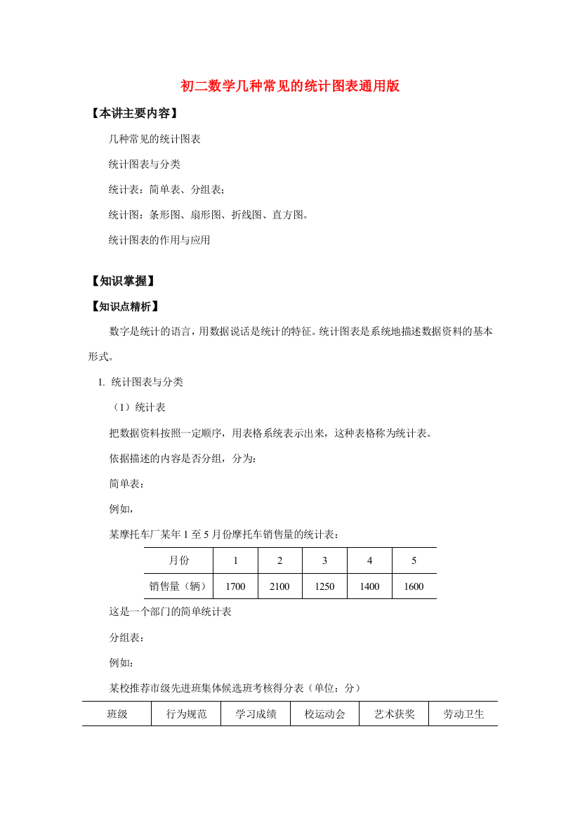 八年级数学几种常见的统计图表通用版知识精讲