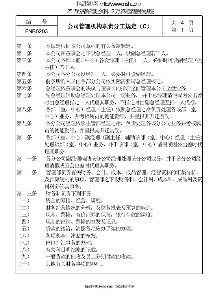 02公司管理机构职责分工规定C