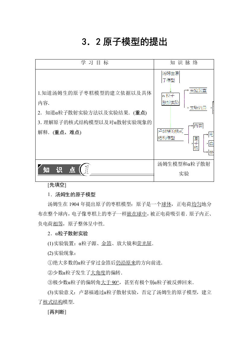 原子模型的提出