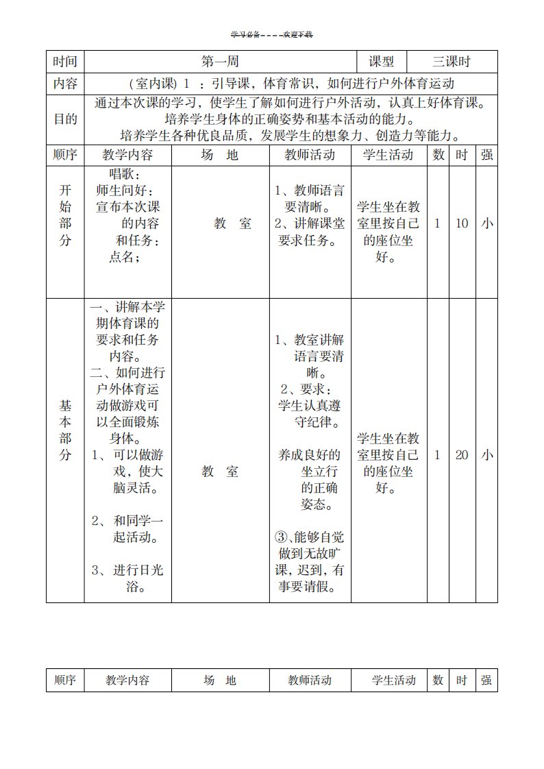 2023年小学四年级下册体育精品讲义全册